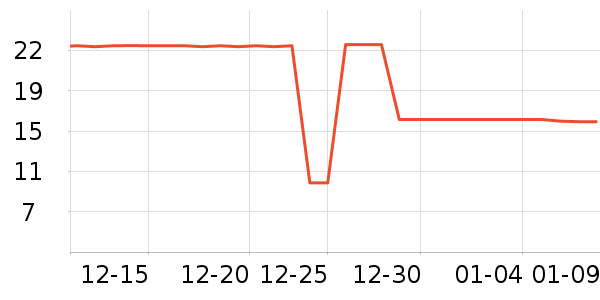 ��ˮ���/������ʷ�۸�