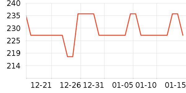 ȸ�������䷽�̷���ʷ�۸�