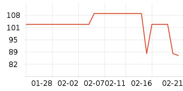 ���¶�ͯ������ʷ�۸�