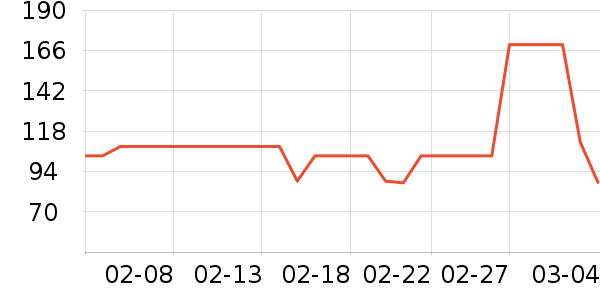 ���¶�ͯ������ʷ�۸�