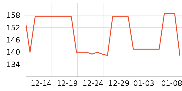 ��ľ�����װ��ʷ�۸�