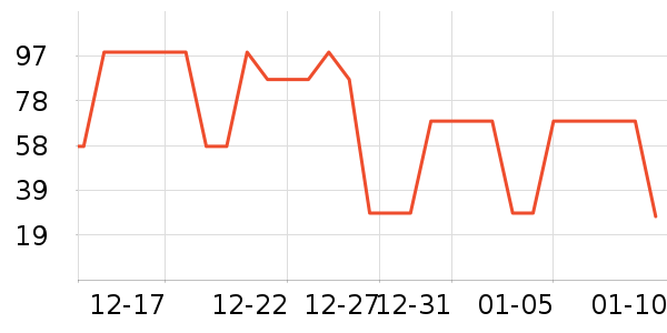 ɳ���紵����ʷ�۸�