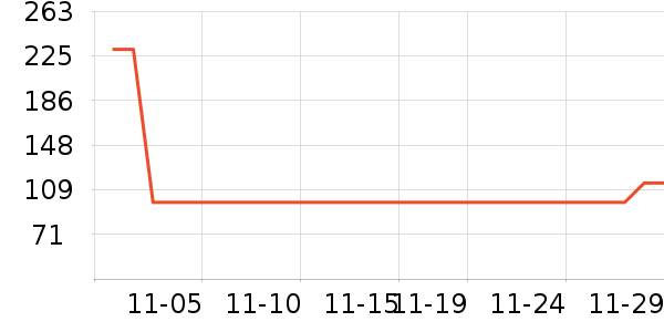 ��޹������ʷ�۸�