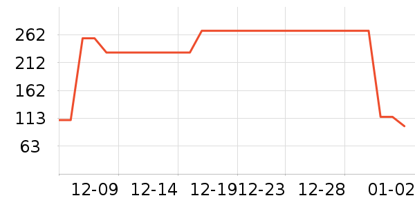 ��޹������ʷ�۸�