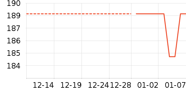 ��ͯȹ����ʷ�۸�