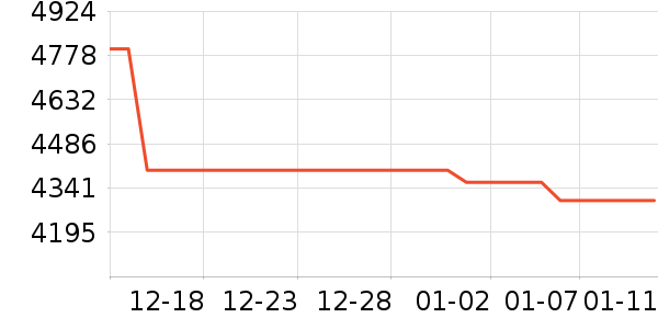 ��Ϊ�ֻ���ʷ�۸�