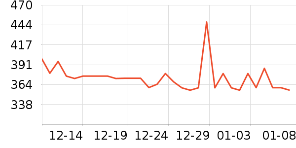 ��ɭŮʿ����Ьѥ��ʷ�۸�