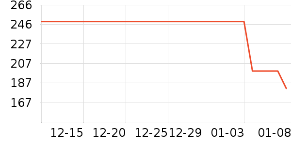 ���¿����п���ʷ�۸�