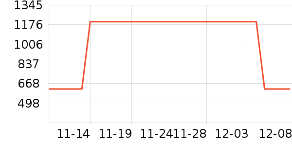 ���������������ʷ�۸�