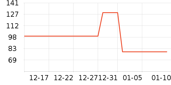 Ӥ������ͯ���¿���ʷ�۸�