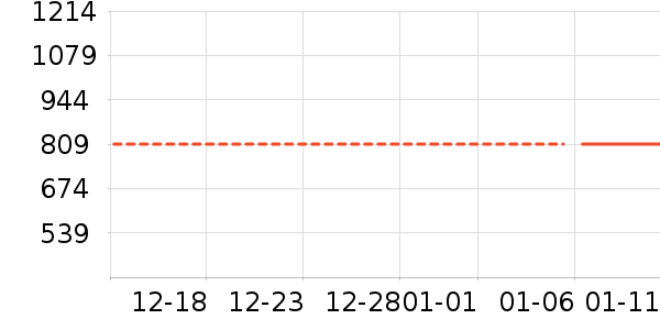 �˶�Ь��ʷ�۸�