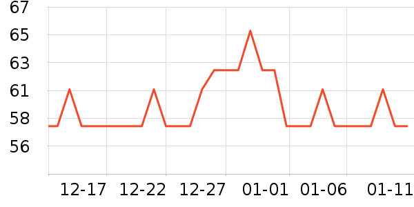 ˮ��/ˮ����ʷ�۸�