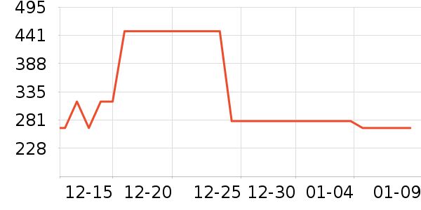 С�������ֻ���ʷ�۸�