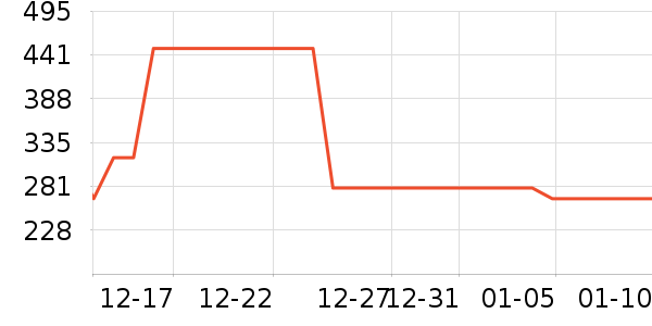 С�������ֻ���ʷ�۸�