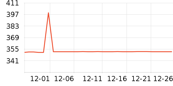 ����ͷ��ʽ������ʷ�۸�