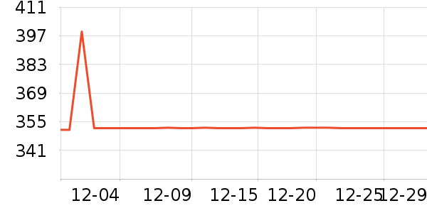 ����ͷ��ʽ������ʷ�۸�