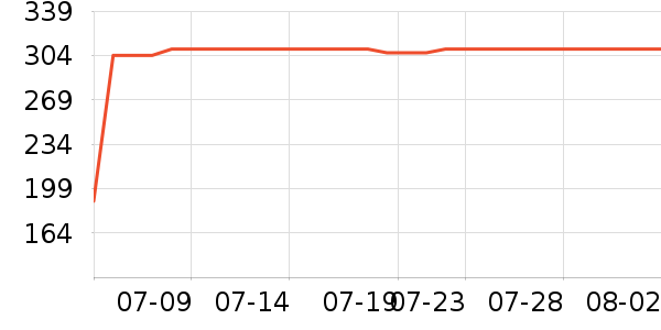 ���ϴ�˹�˶�Ь��ʷ�۸�