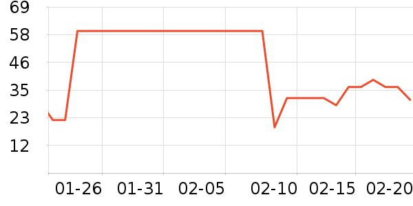 ����Ůʽţ�п�/���п�/�̿���ʷ�۸�