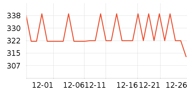 ����è����ʷ�۸�