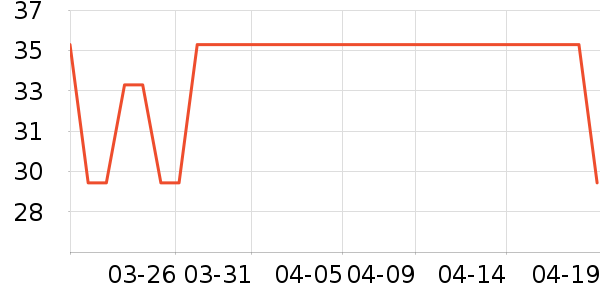 �����۾�/����Һ��ʷ�۸�