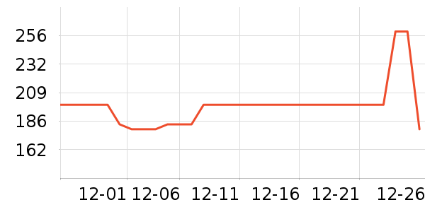 ����ʼǱ������ʷ�۸�