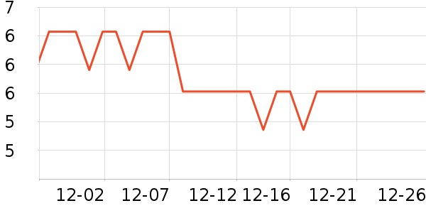 ������ʷ�۸�