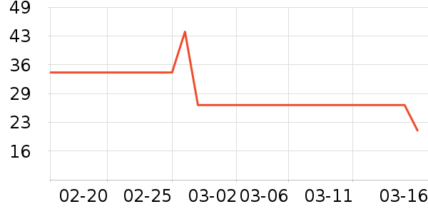 ��Ȼ�ý�������ʷ�۸�