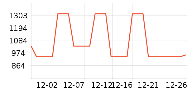 ���ɴ�����ʷ�۸�