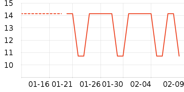 ˫����������/Ͱ��ʷ�۸�