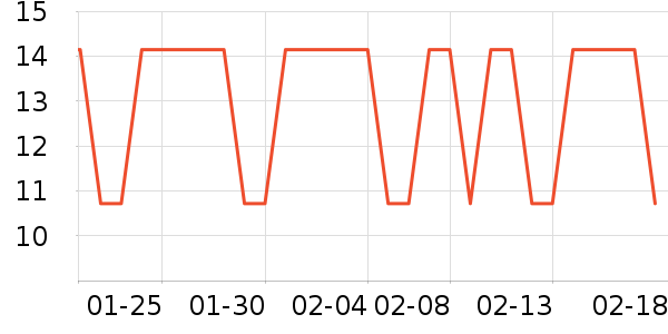 ˫����������/Ͱ��ʷ�۸�