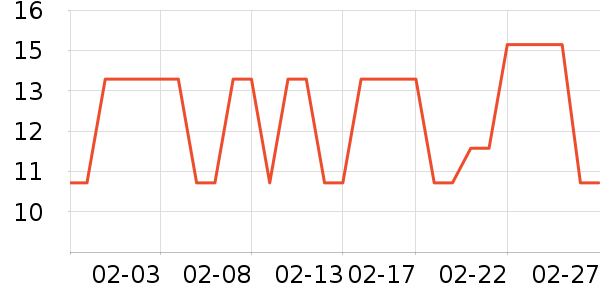 ˫����������/Ͱ��ʷ�۸�