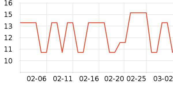 ˫����������/Ͱ��ʷ�۸�