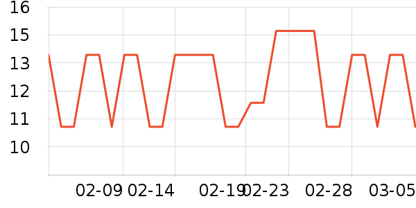 ˫����������/Ͱ��ʷ�۸�