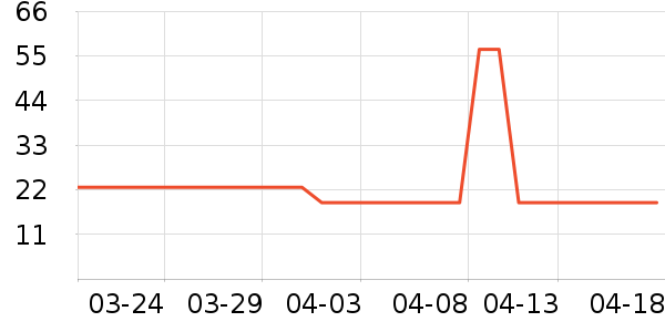 libresse��������ʷ�۸�