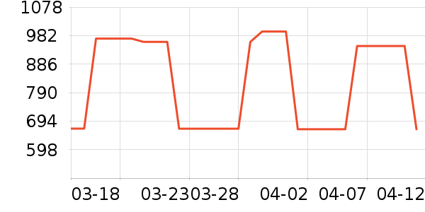 ��ͯ�Ҿ���ʷ�۸�