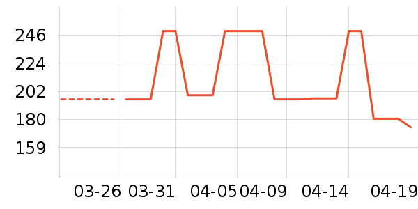 ��ͰͰ������/Ͱ��ʷ�۸�