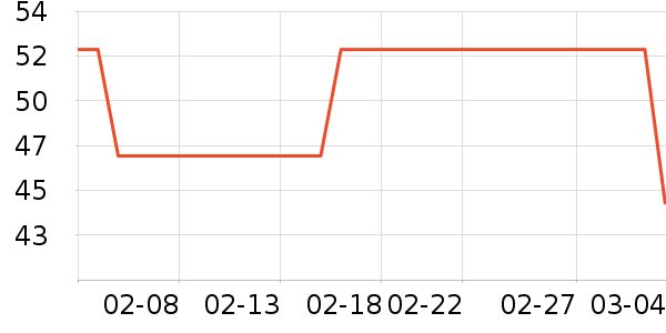 ��Ʒ�ư׾���ʷ�۸�