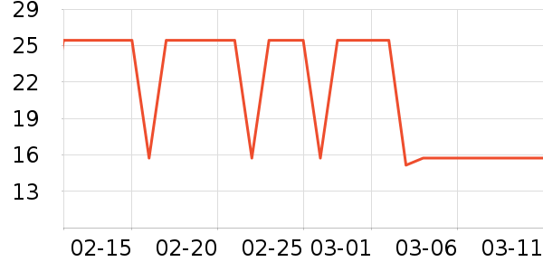 ����/�̲���ʷ�۸�