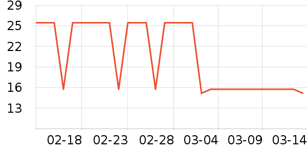 ����/�̲���ʷ�۸�