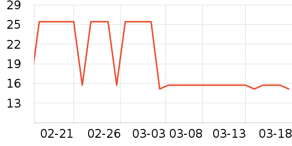 ����/�̲���ʷ�۸�