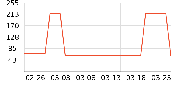 ����������ͯȹ����ʷ�۸�