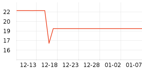 ���������±���ʷ�۸�