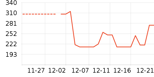 ����������ʷ�۸�