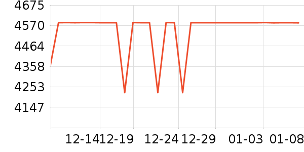 ������ʷ�۸�