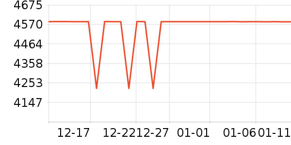 ������ʷ�۸�