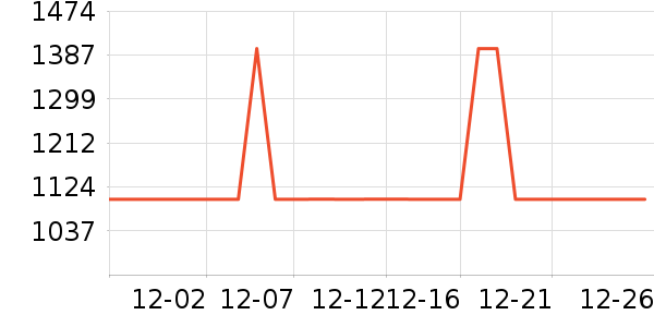 ������ˮ����ʷ�۸�