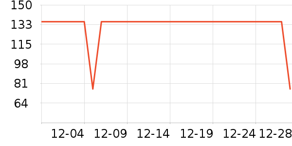 ����������ͯë��/��֯����ʷ�۸�