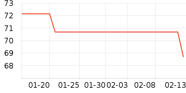 ��ԡ/��ԡ����ʷ�۸�