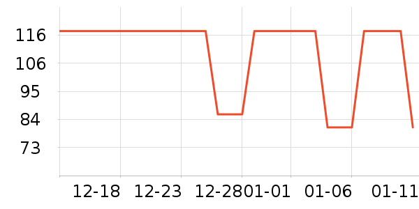 Ůʽ������ʷ�۸�