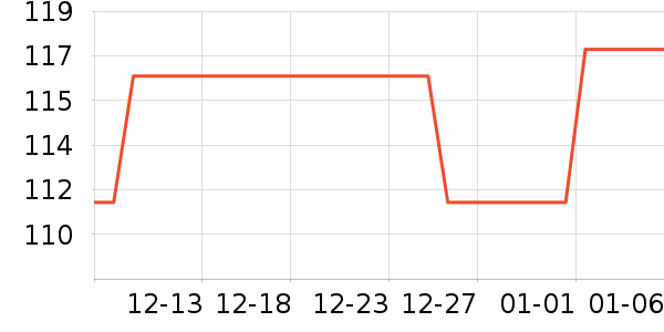 ����������ͯ���¿���ʷ�۸�